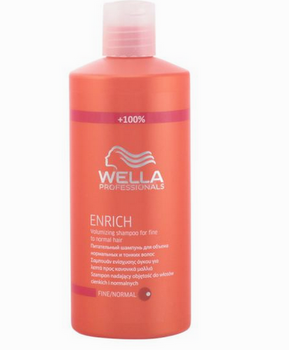 Szampon Wella Professionals Enrich Fino 500 ml